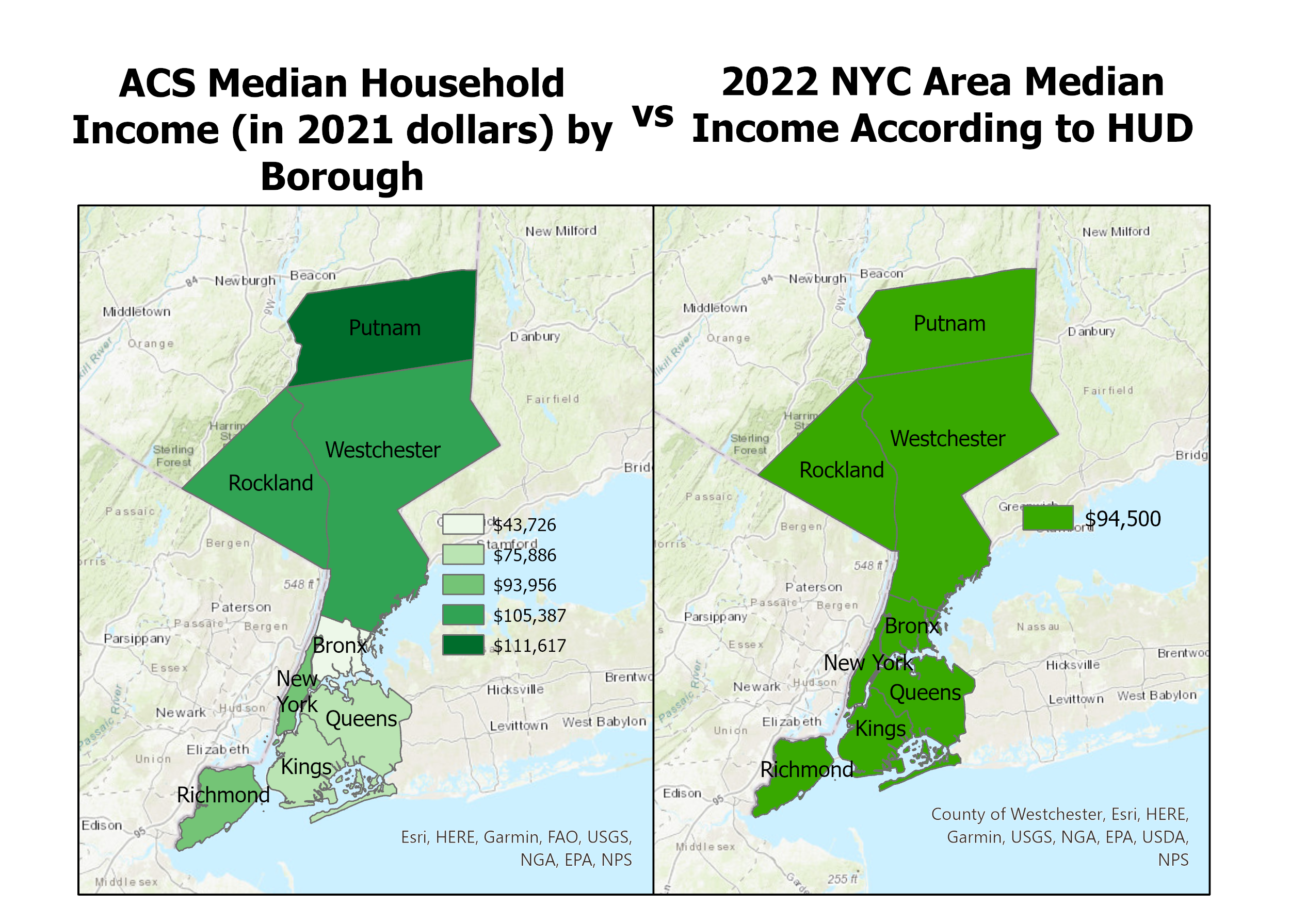 American Community Survey income data vs. HUD's income data